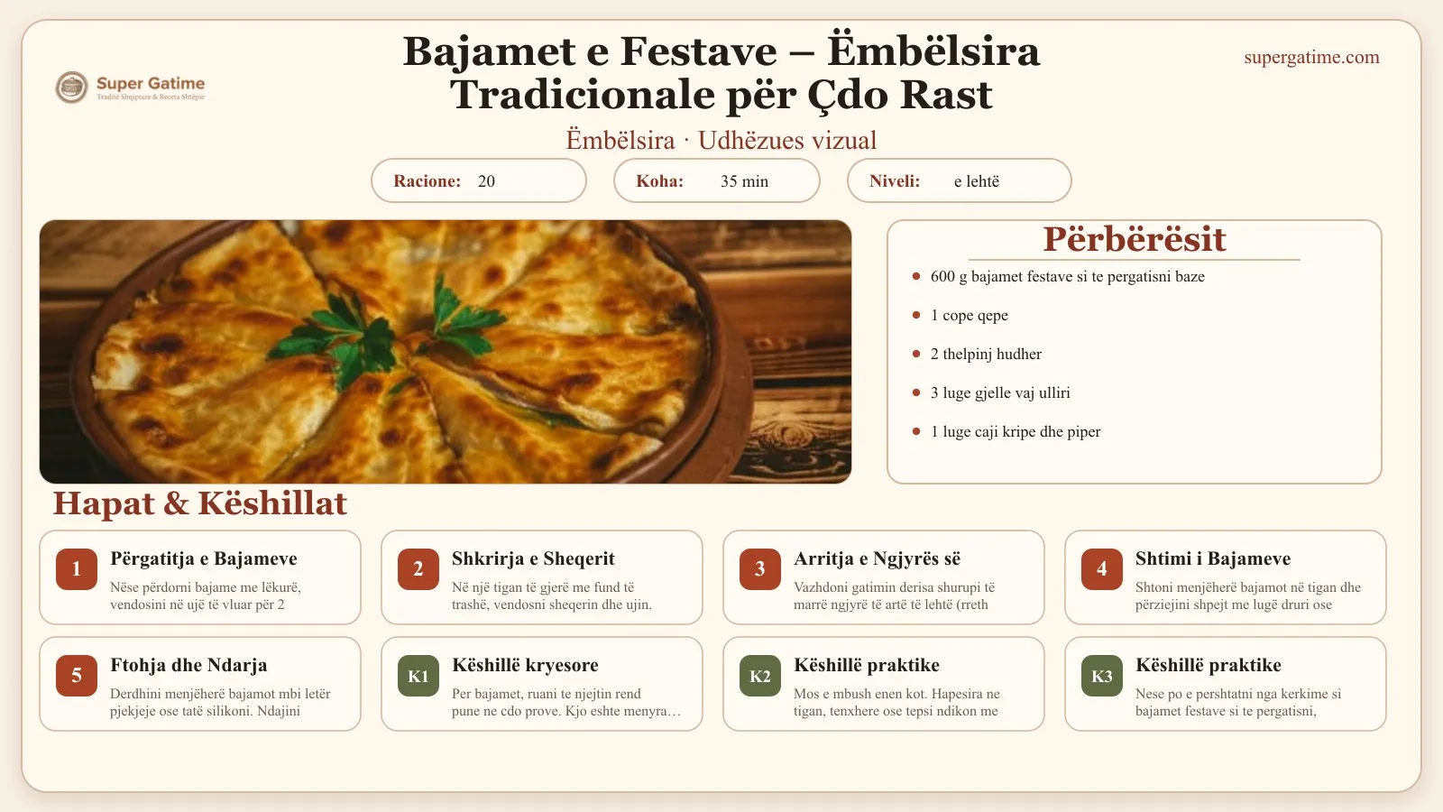 Udhëzues vizual për recetën Bajamet e Festave – Ëmbëlsira Tradicionale për Çdo Rast: përbërësit, hapat dhe këshilla kryesore.
