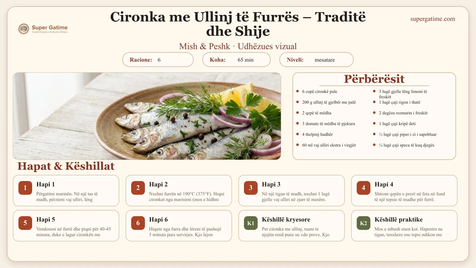 Udhëzues vizual për recetën Cironka me Ullinj të Furrës – Traditë dhe Shije: përbërësit, hapat dhe këshilla kryesore.