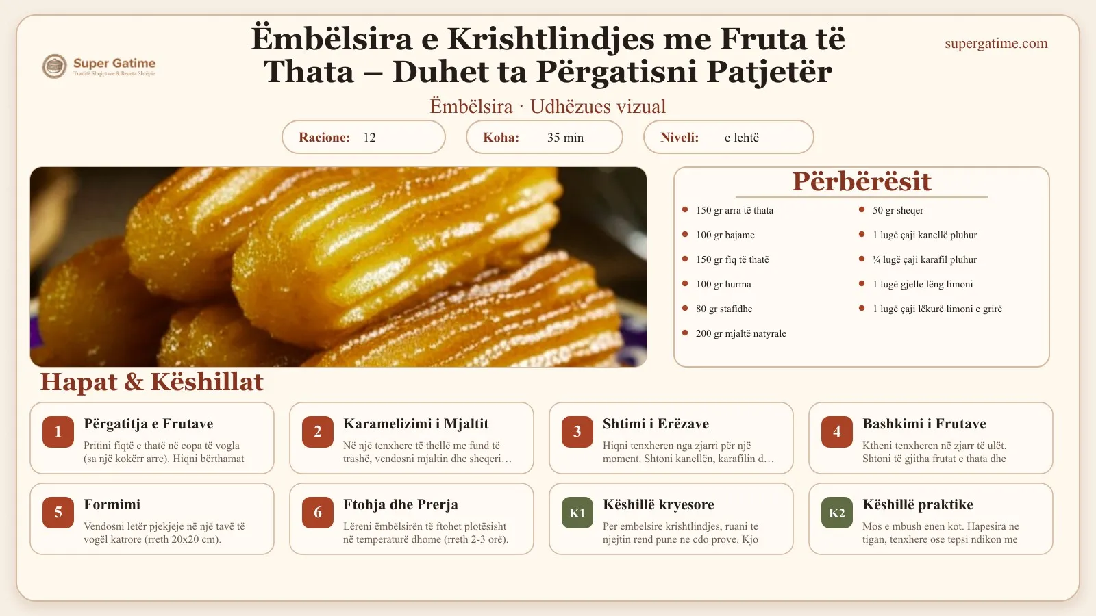 Udhëzues vizual për recetën Ëmbëlsira e Krishtlindjes me Fruta të Thata – Duhet ta Përgatisni Patjetër: përbërësit, hapat dhe këshilla kryesore.