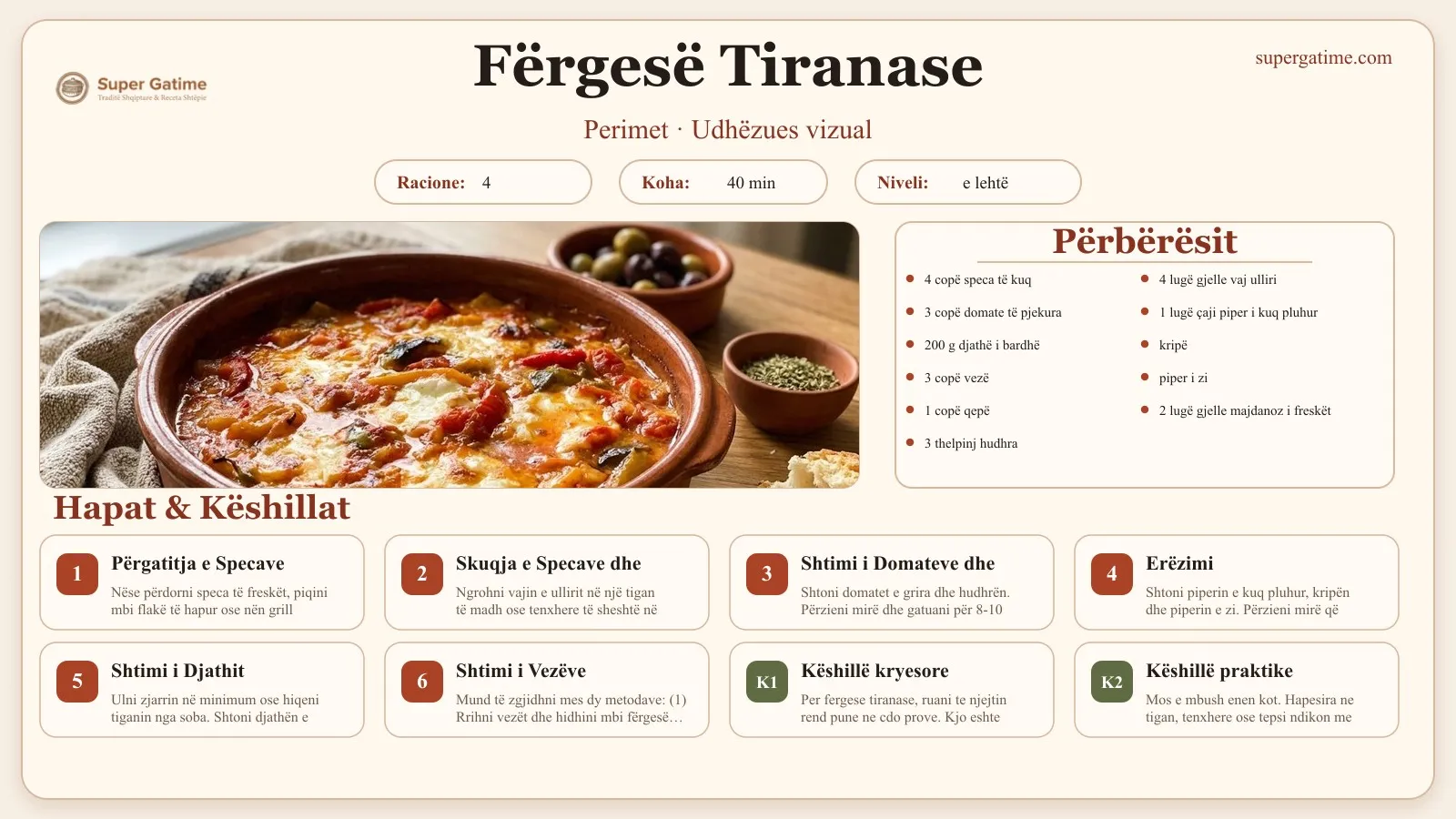 Udhëzues vizual për recetën Fërgesë Tiranase: përbërësit, hapat dhe këshilla kryesore.