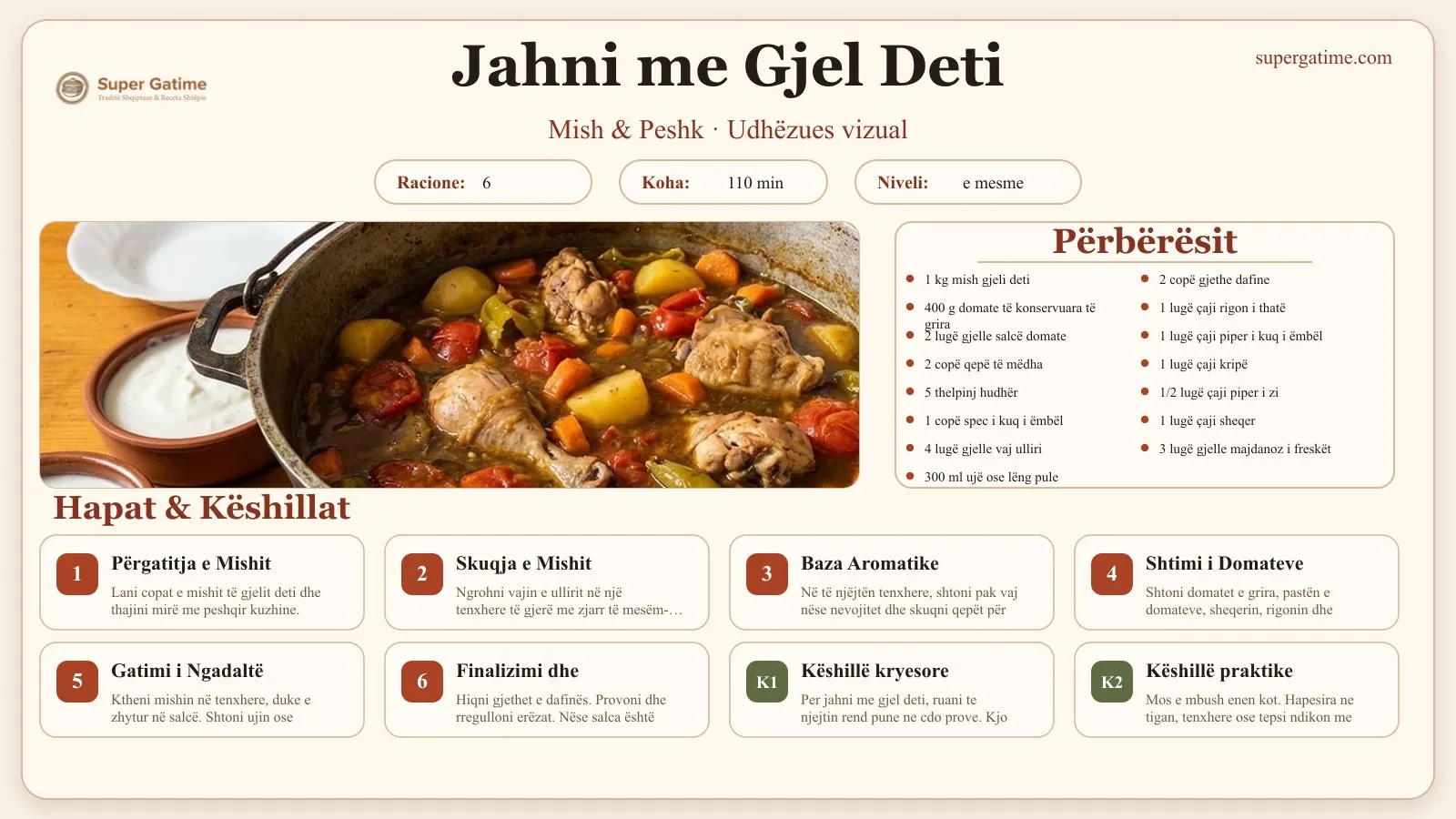 Udhëzues vizual për recetën Jahni me Gjel Deti: përbërësit, hapat dhe këshilla kryesore.