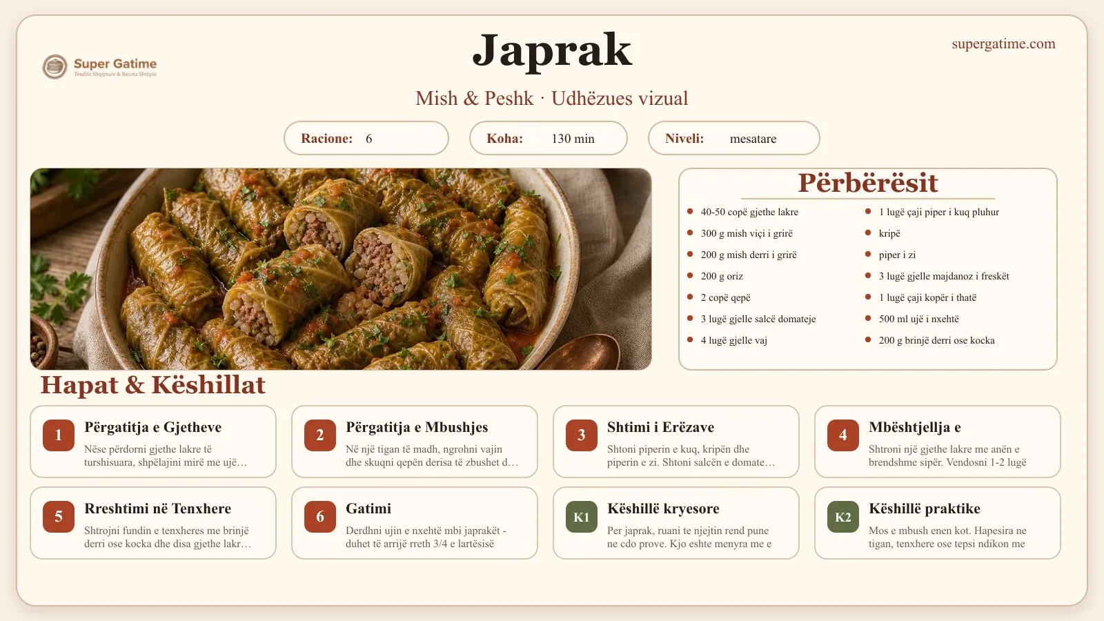 Udhëzues vizual për recetën Japrak: përbërësit, hapat dhe këshilla kryesore.