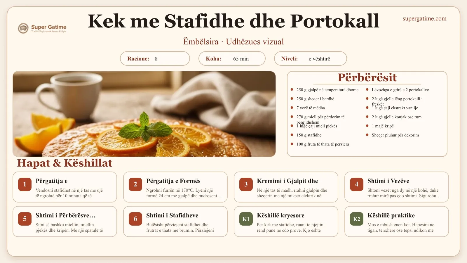 Udhëzues vizual për recetën Kek me Stafidhe dhe Portokall: përbërësit, hapat dhe këshilla kryesore.