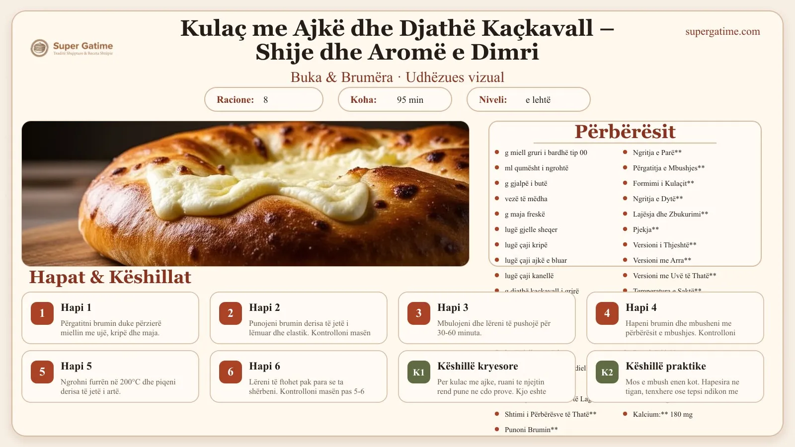 Udhëzues vizual për recetën Kulaç me Ajkë dhe Djathë Kaçkavall – Shije dhe Aromë e Dimri: përbërësit, hapat dhe këshilla kryesore.
