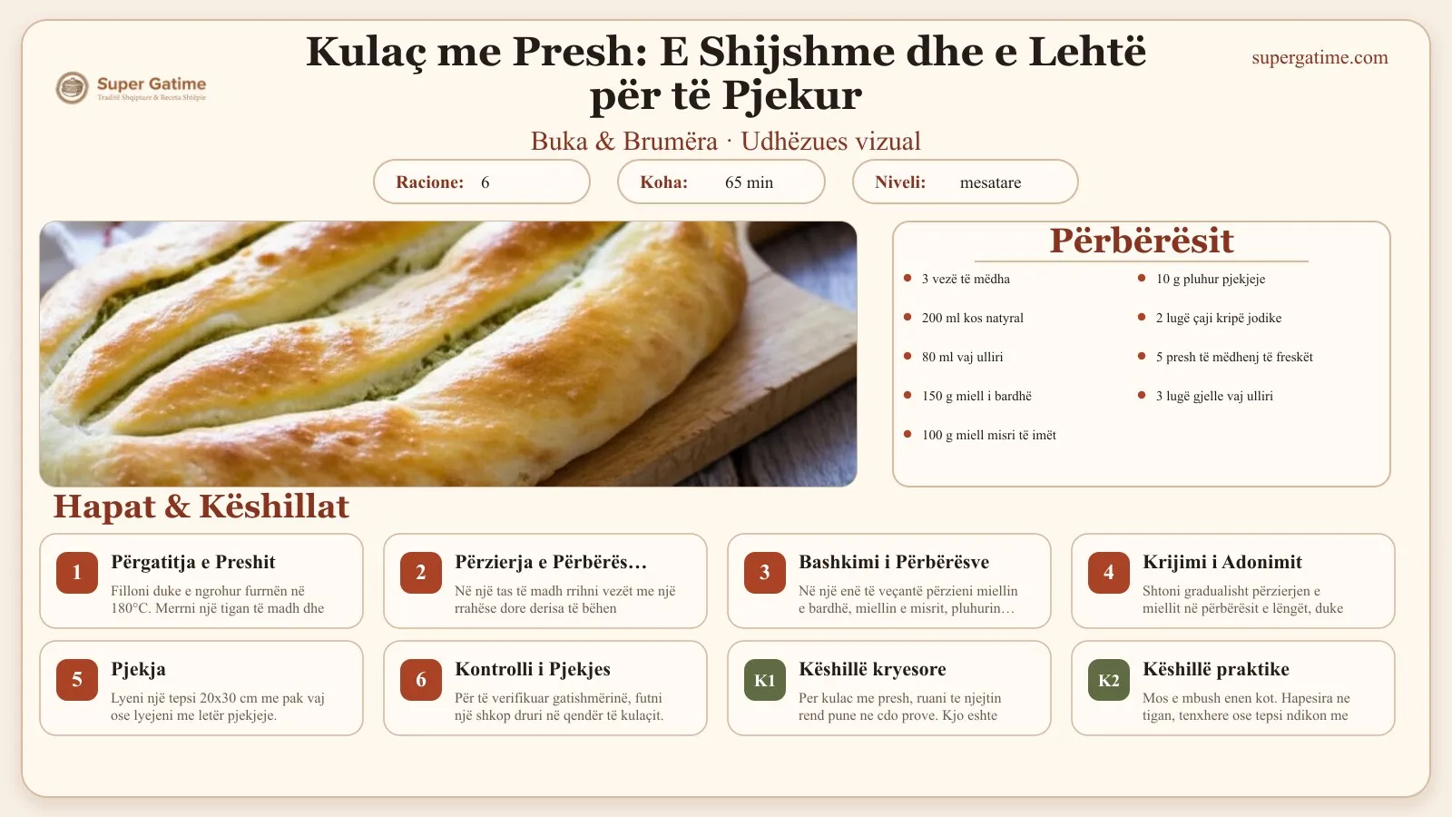 Udhëzues vizual për recetën Kulaç me Presh: E Shijshme dhe e Lehtë për të Pjekur: përbërësit, hapat dhe këshilla kryesore.