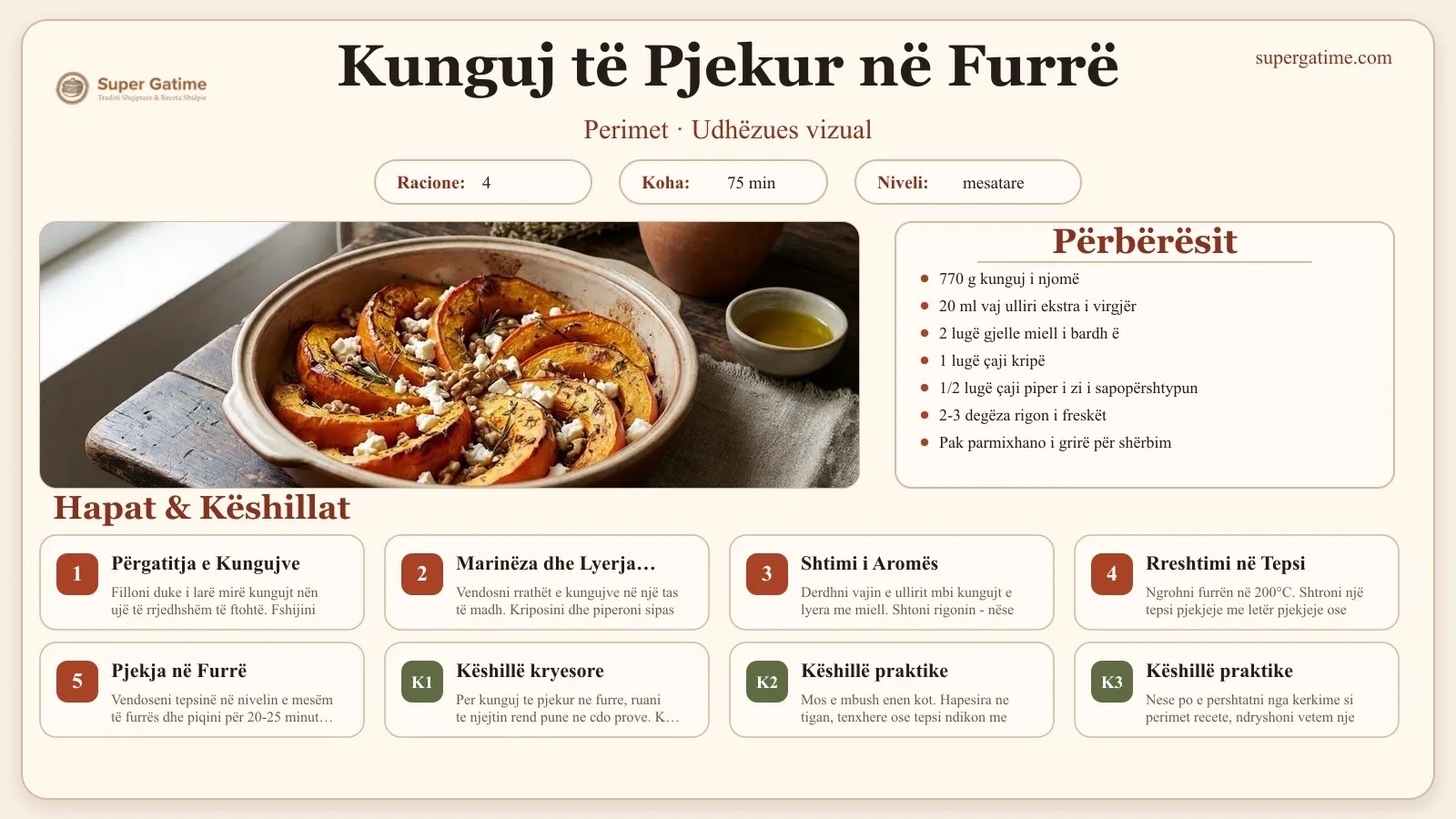 Udhëzues vizual për recetën Kunguj të Pjekur në Furrë: përbërësit, hapat dhe këshilla kryesore.