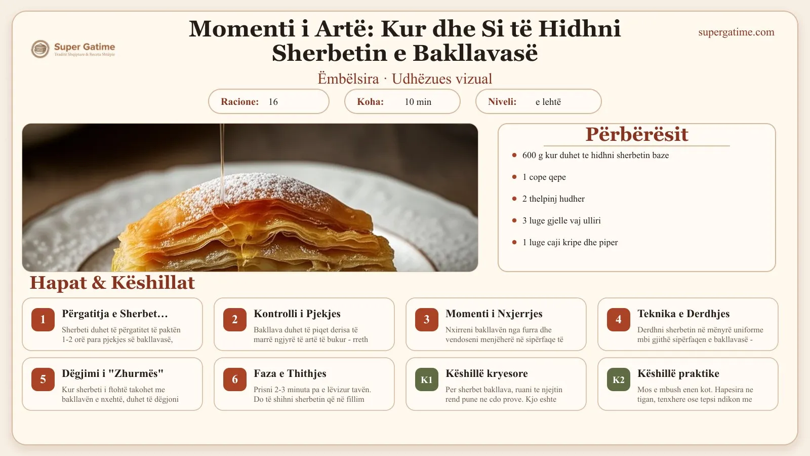 Udhëzues vizual për recetën Momenti i Artë: Kur dhe Si të Hidhni Sherbetin e Bakllavasë: përbërësit, hapat dhe këshilla kryesore.