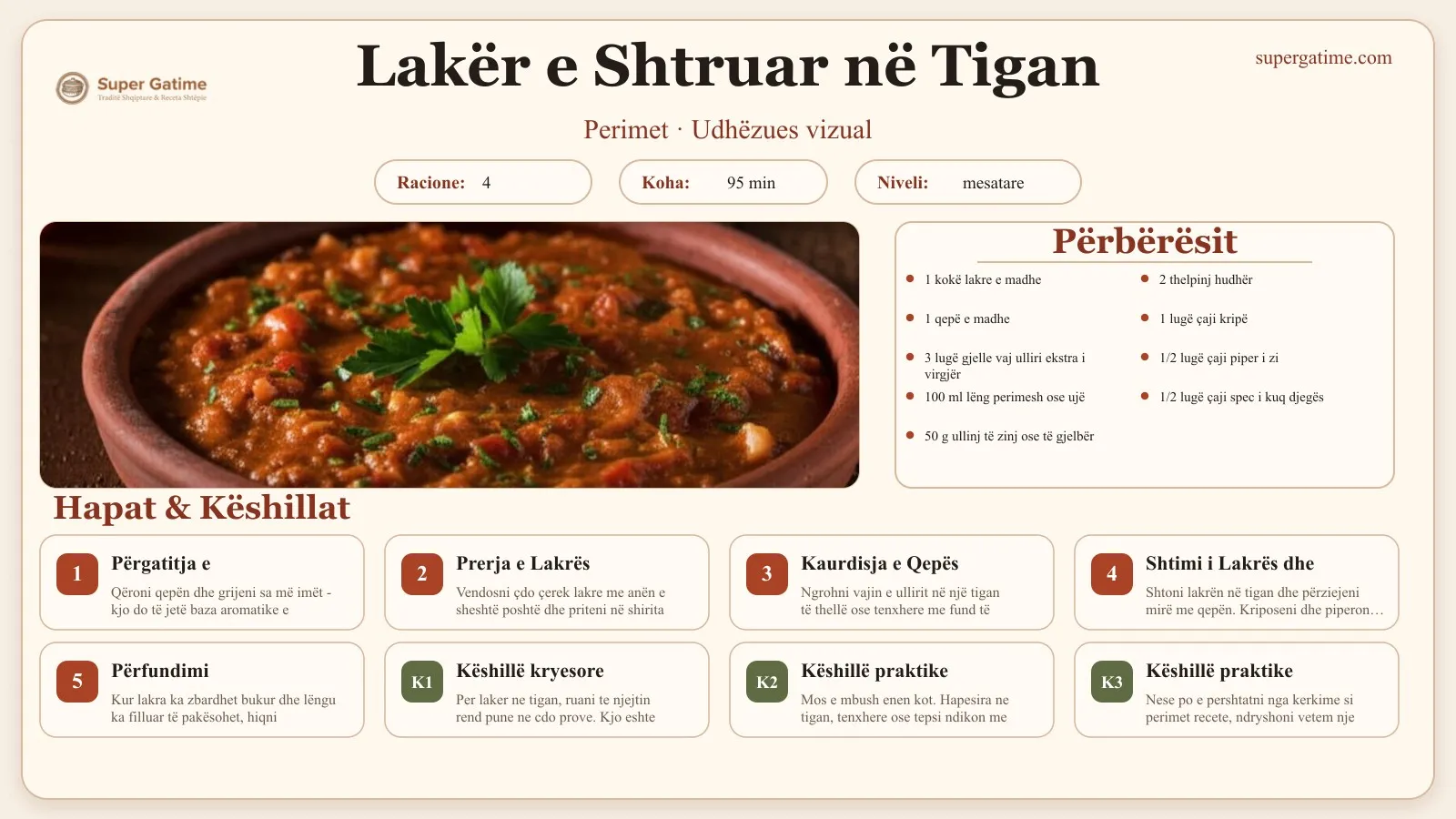Udhëzues vizual për recetën Lakër e Shtruar në Tigan: përbërësit, hapat dhe këshilla kryesore.