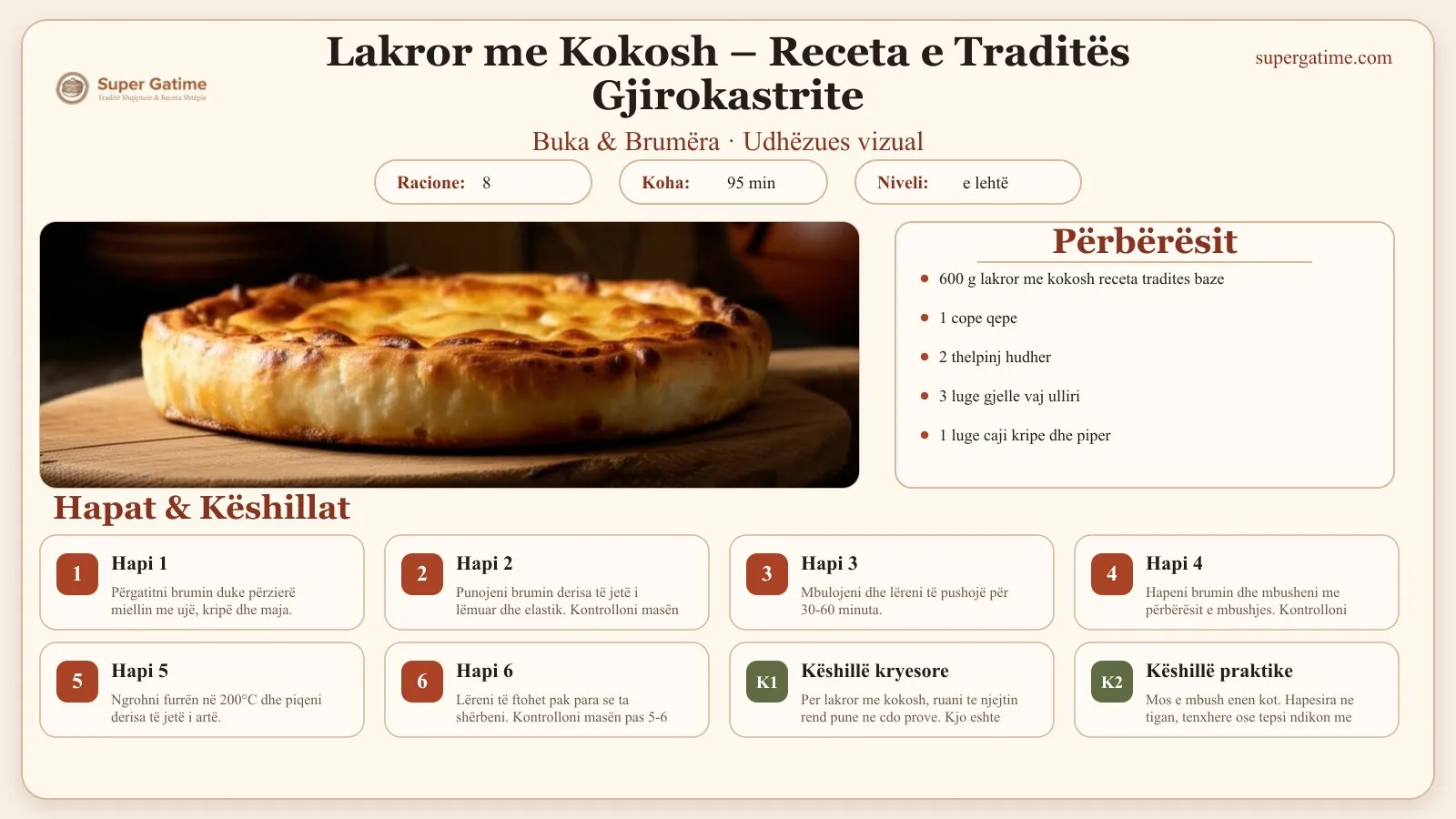 Udhëzues vizual për recetën Lakror me Kokosh – Receta e Traditës Gjirokastrite: përbërësit, hapat dhe këshilla kryesore.