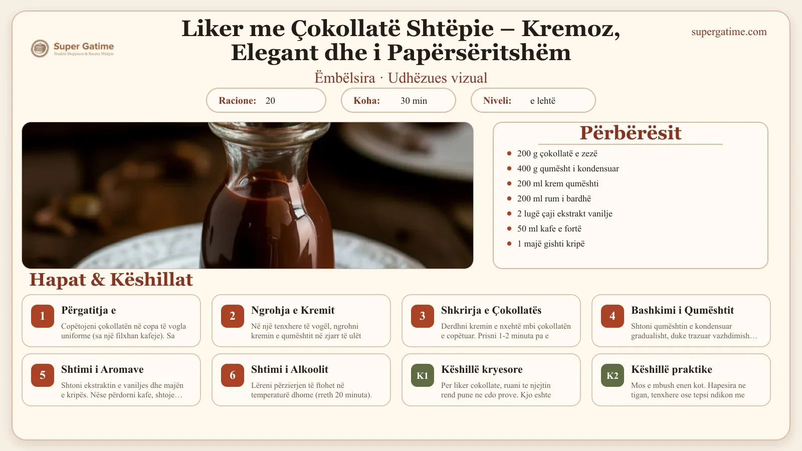 Udhëzues vizual për recetën Liker me Çokollatë Shtëpie – Kremoz, Elegant dhe i Papërsëritshëm: përbërësit, hapat dhe këshilla kryesore.