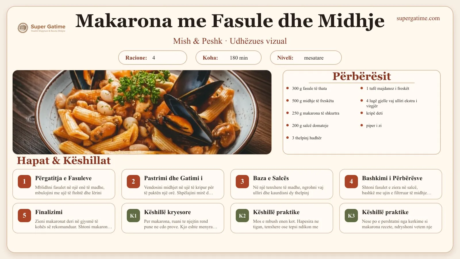 Udhëzues vizual për recetën Makarona me Fasule dhe Midhje: përbërësit, hapat dhe këshilla kryesore.