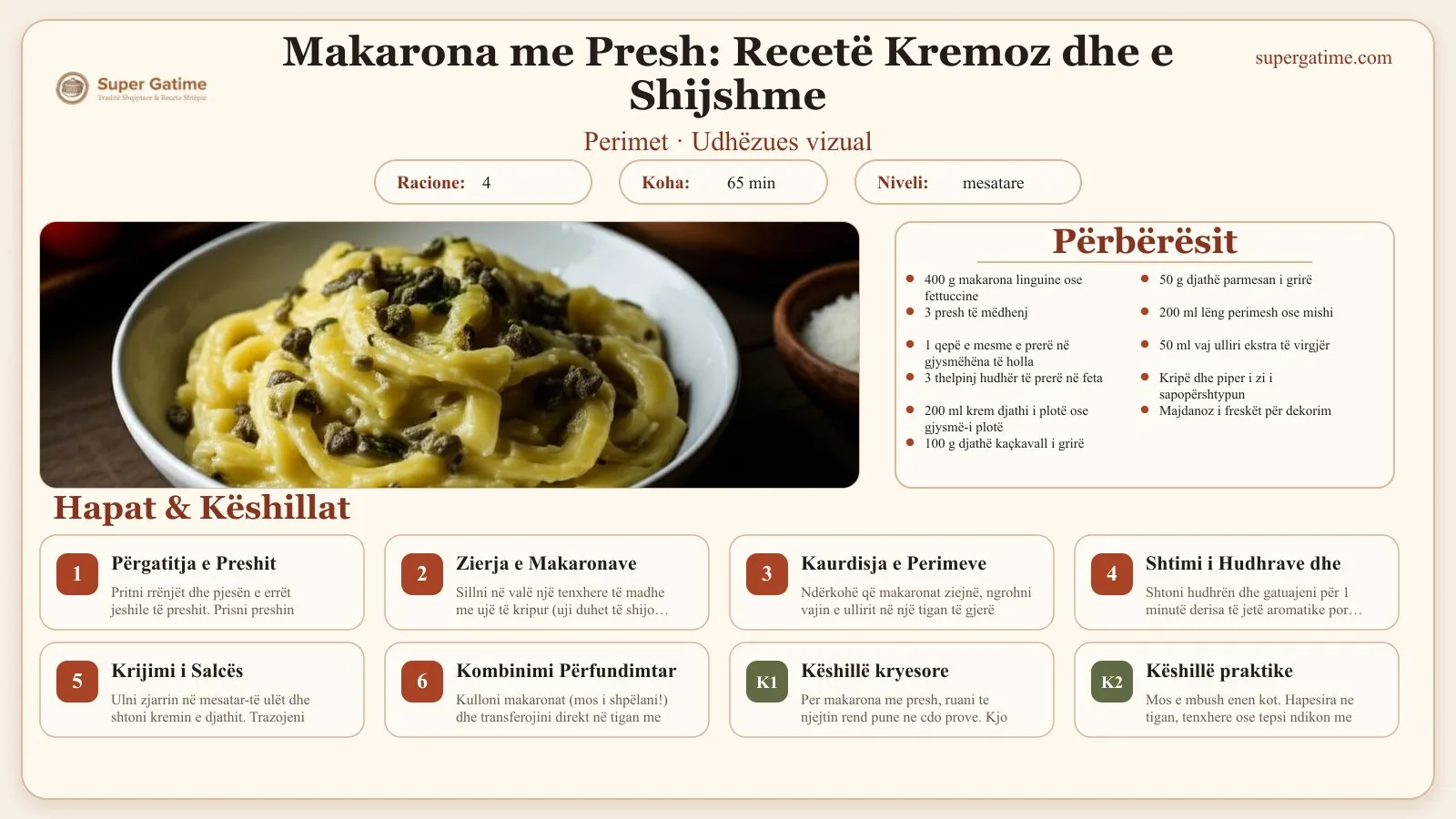 Udhëzues vizual për recetën Makarona me Presh: Recetë Kremoz dhe e Shijshme: përbërësit, hapat dhe këshilla kryesore.