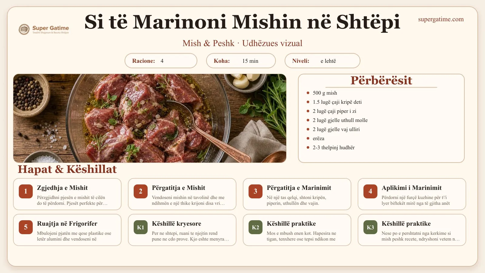 Udhëzues vizual për recetën Si të Marinoni Mishin në Shtëpi: përbërësit, hapat dhe këshilla kryesore.