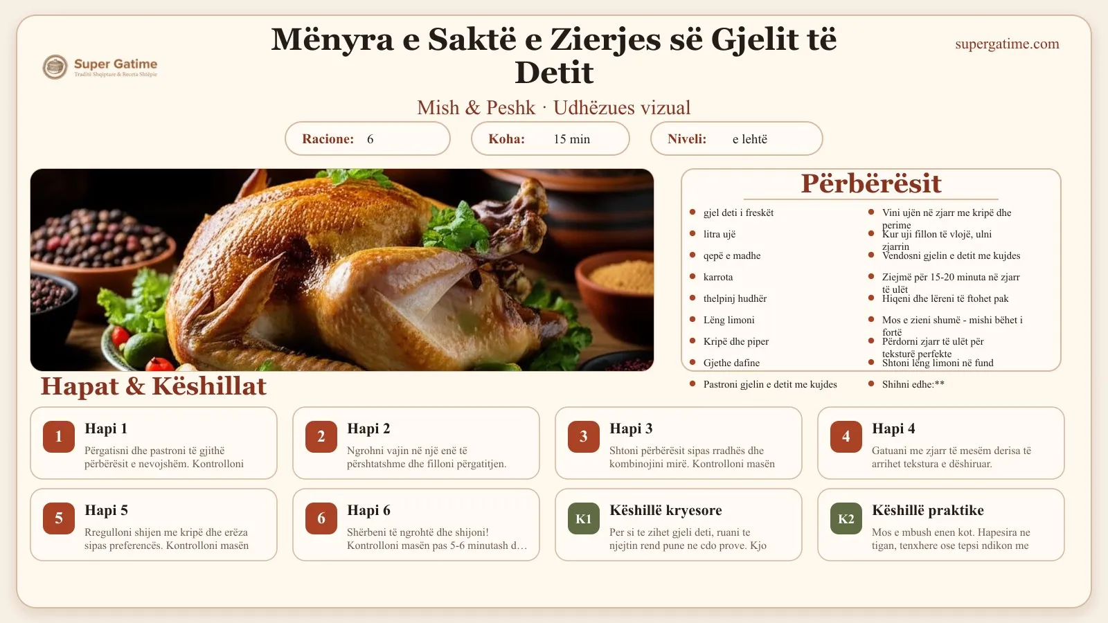 Udhëzues vizual për recetën Mënyra e Saktë e Zierjes së Gjelit të Detit: përbërësit, hapat dhe këshilla kryesore.