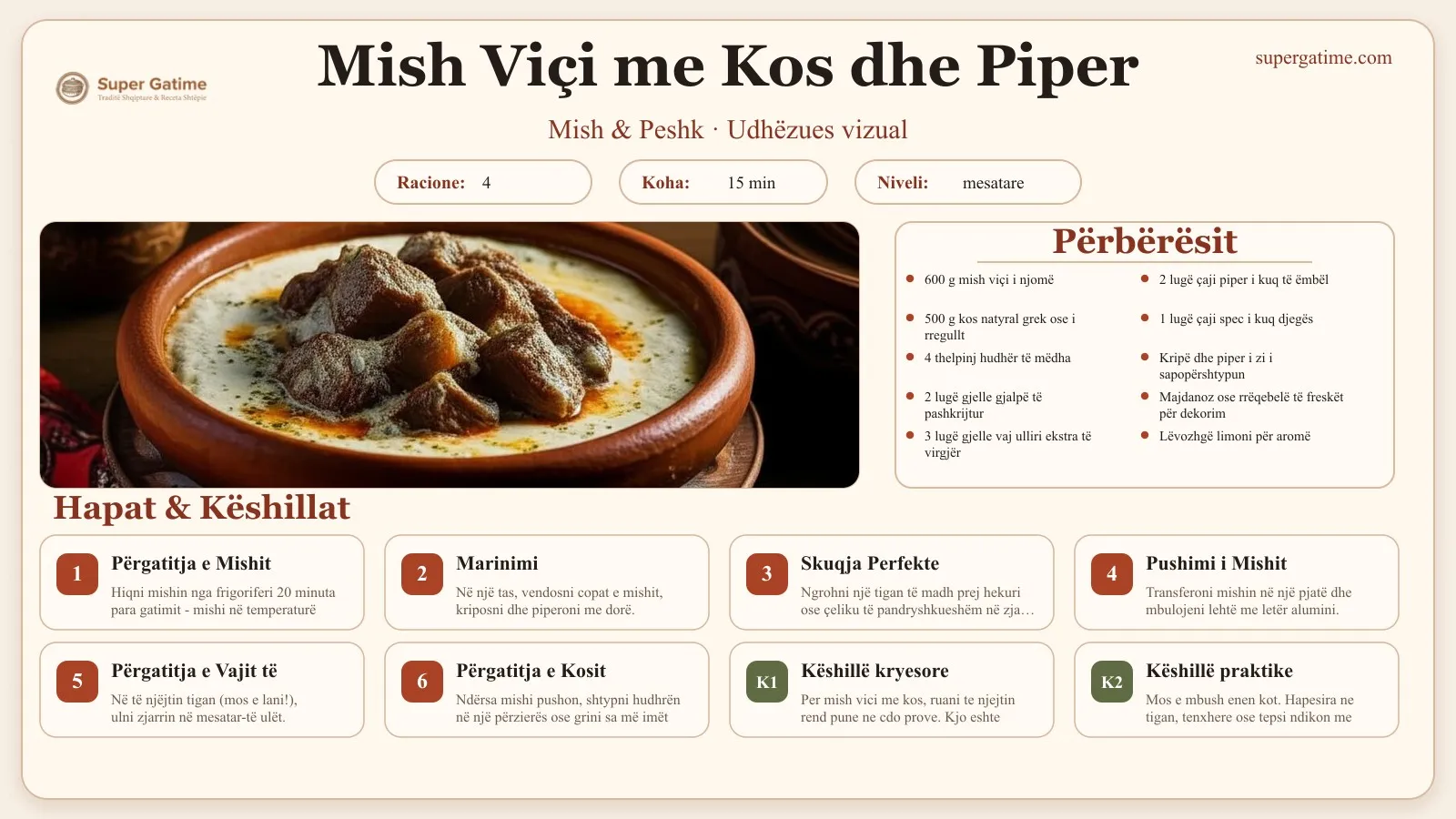 Udhëzues vizual për recetën Mish Viçi me Kos dhe Piper: përbërësit, hapat dhe këshilla kryesore.