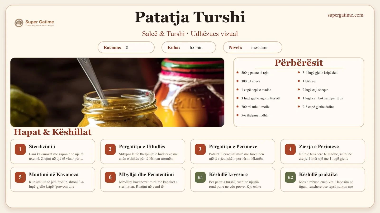Udhëzues vizual për recetën Patatja Turshi: përbërësit, hapat dhe këshilla kryesore.