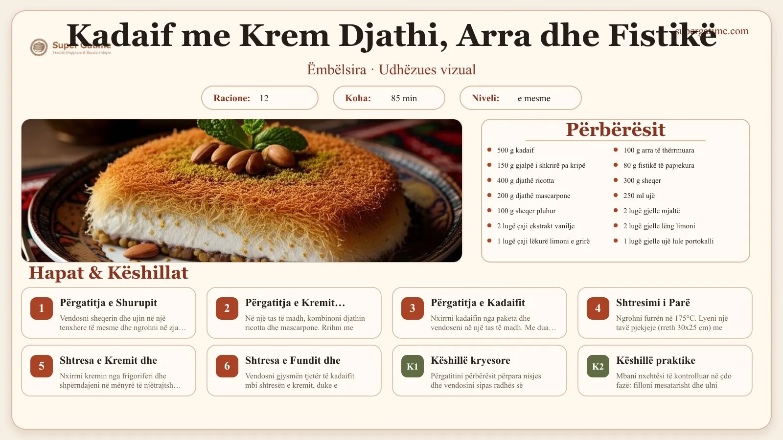 Udhëzues vizual për recetën Kadaif me Krem Djathi, Arra dhe Fistikë: përbërësit, hapat dhe këshilla kryesore.