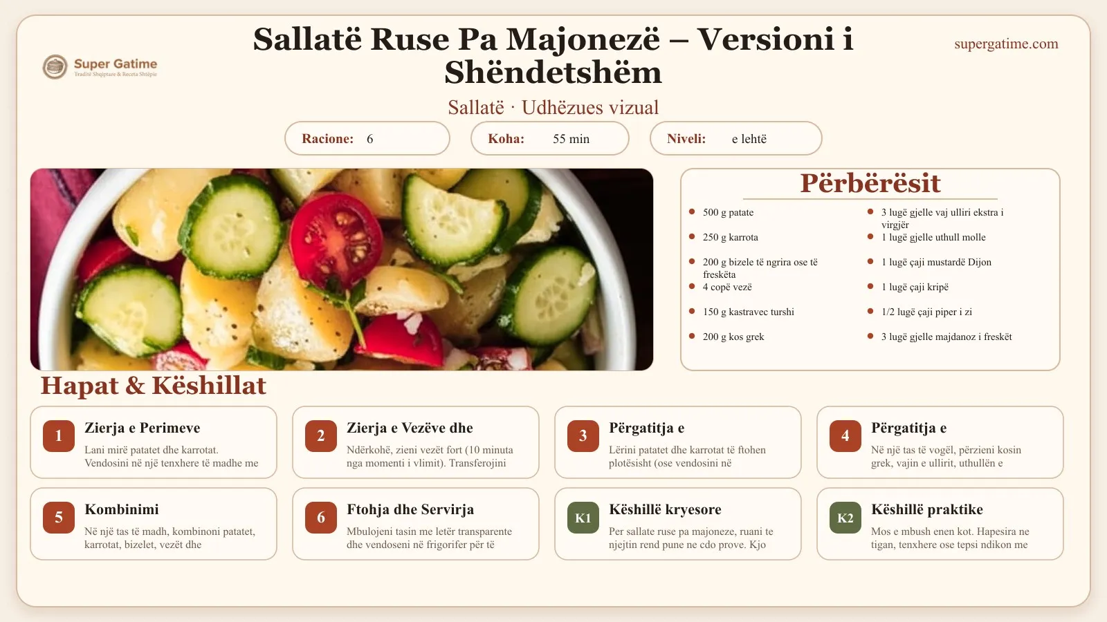 Udhëzues vizual për recetën Sallatë Ruse Pa Majonezë – Versioni i Shëndetshëm: përbërësit, hapat dhe këshilla kryesore.