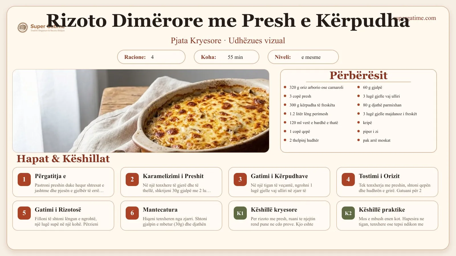 Udhëzues vizual për recetën Rizoto Dimërore me Presh e Kërpudha: përbërësit, hapat dhe këshilla kryesore.