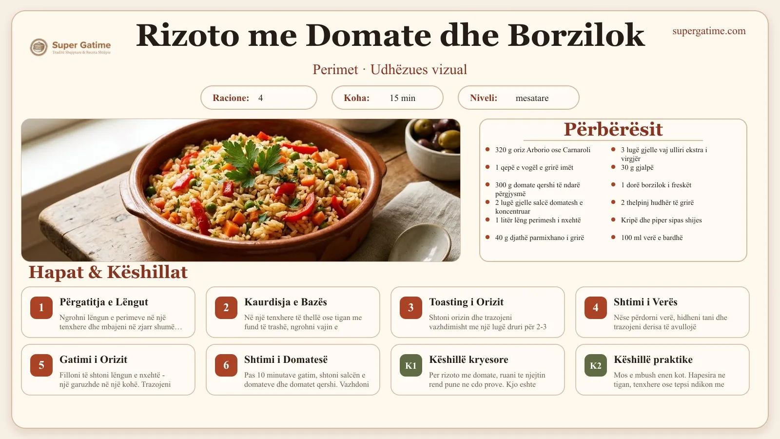 Udhëzues vizual për recetën Rizoto me Domate dhe Borzilok: përbërësit, hapat dhe këshilla kryesore.