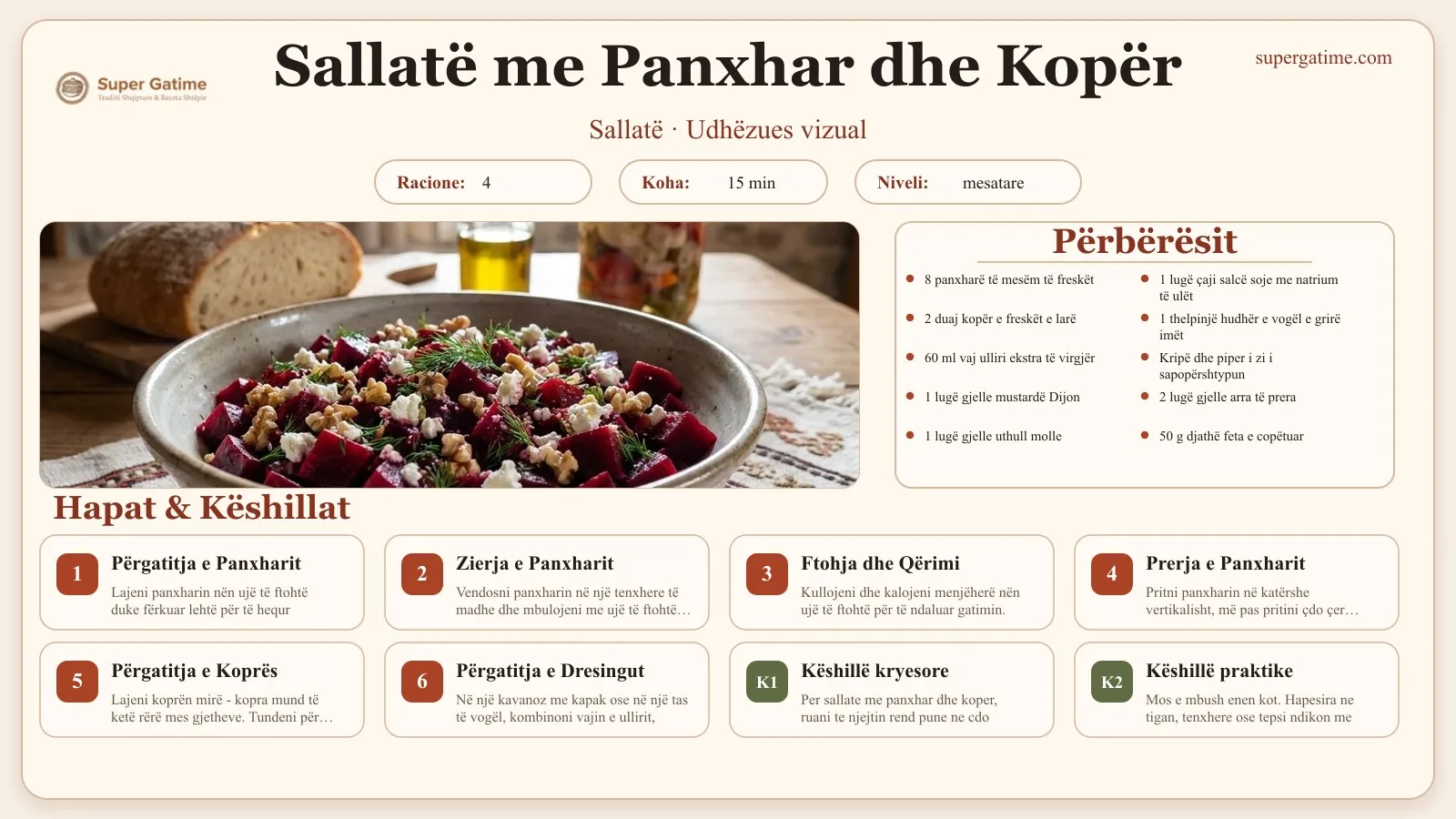 Udhëzues vizual për recetën Sallatë me Panxhar dhe Kopër: përbërësit, hapat dhe këshilla kryesore.