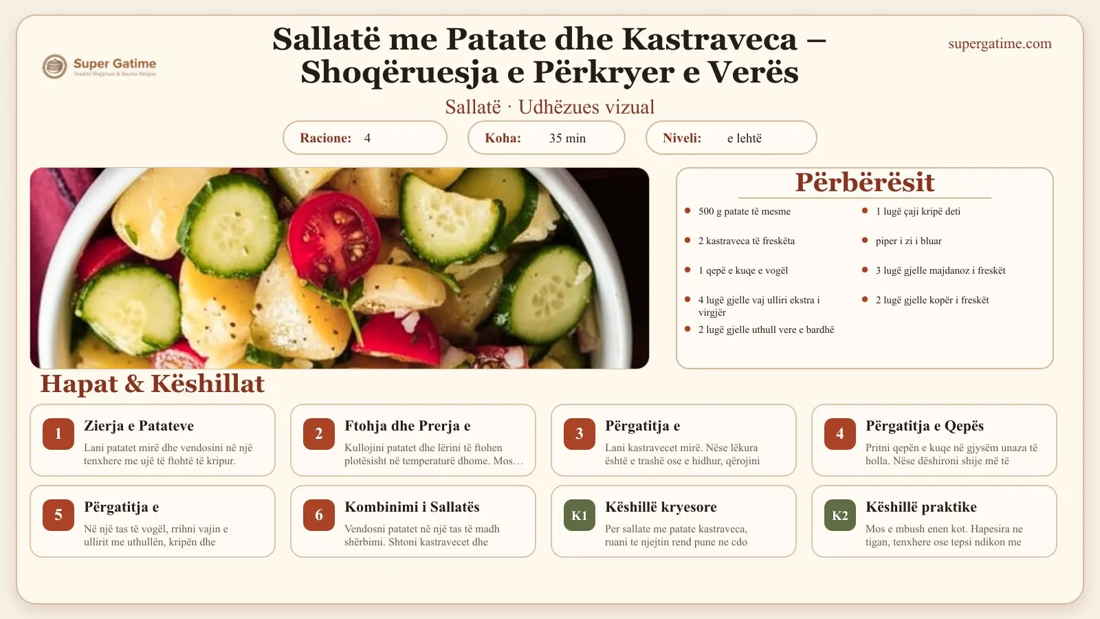 Udhëzues vizual për recetën Sallatë me Patate dhe Kastraveca – Shoqëruesja e Përkryer e Verës: përbërësit, hapat dhe këshilla kryesore.