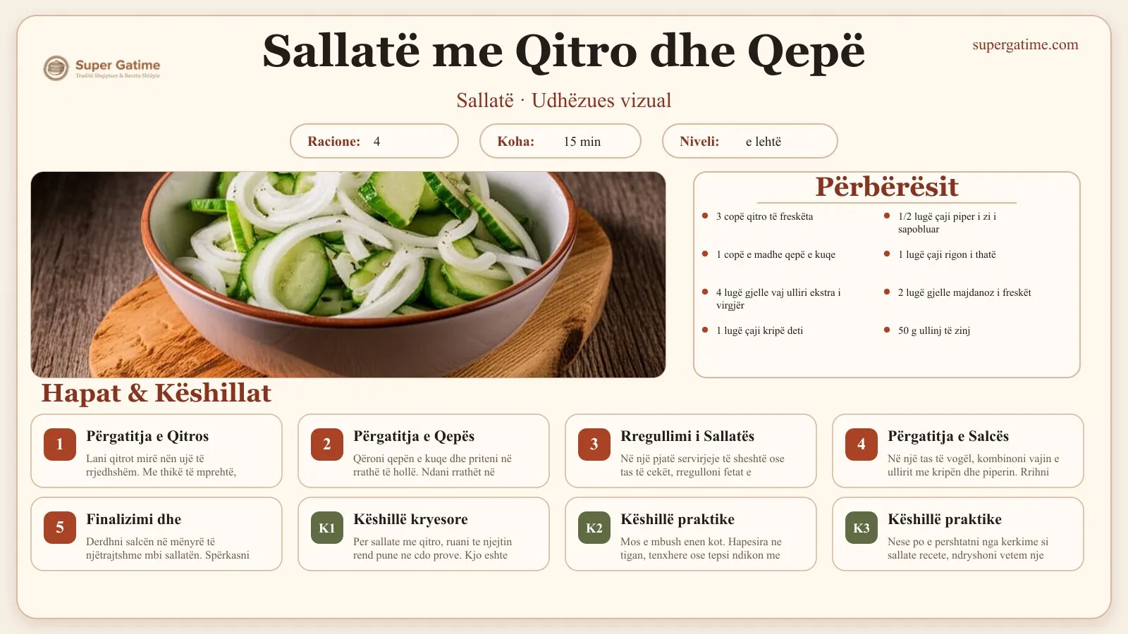 Udhëzues vizual për recetën Sallatë me Qitro dhe Qepë: përbërësit, hapat dhe këshilla kryesore.