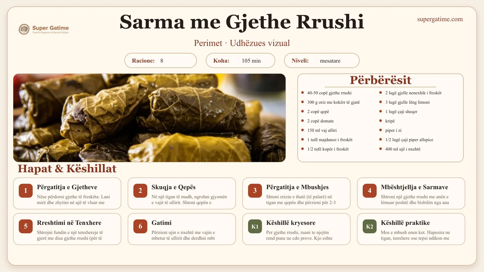 Udhëzues vizual për recetën Sarma me Gjethe Rrushi: përbërësit, hapat dhe këshilla kryesore.