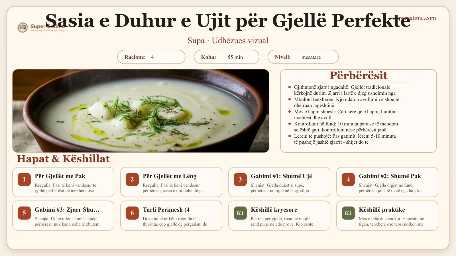 Udhëzues vizual për recetën Sasia e Duhur e Ujit për Gjellë Perfekte: përbërësit, hapat dhe këshilla kryesore.