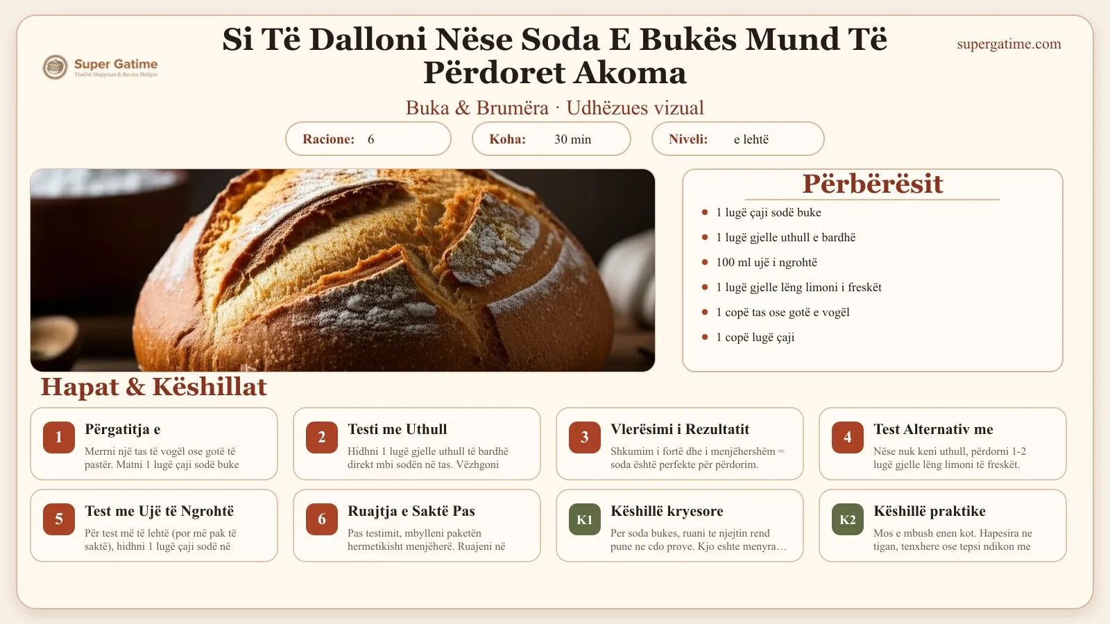 Udhëzues vizual për recetën Si Të Dalloni Nëse Soda E Bukës Mund Të Përdoret Akoma: përbërësit, hapat dhe këshilla kryesore.