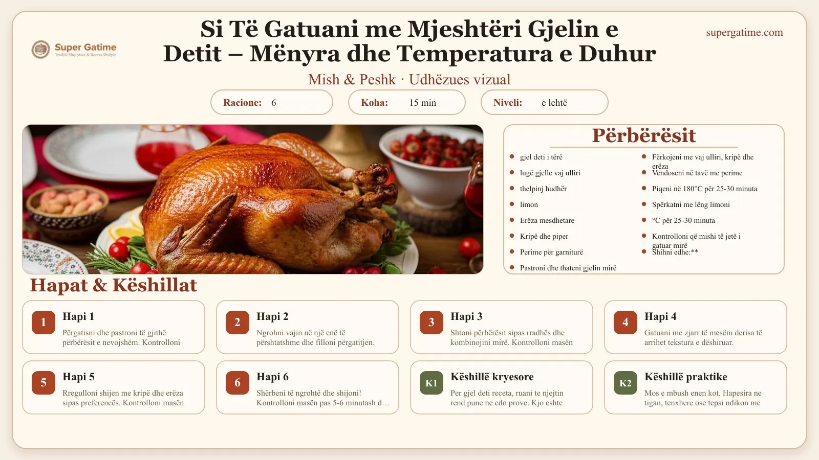 Udhëzues vizual për recetën Si Të Gatuani me Mjeshtëri Gjelin e Detit – Mënyra dhe Temperatura e Duhur: përbërësit, hapat dhe këshilla kryesore.