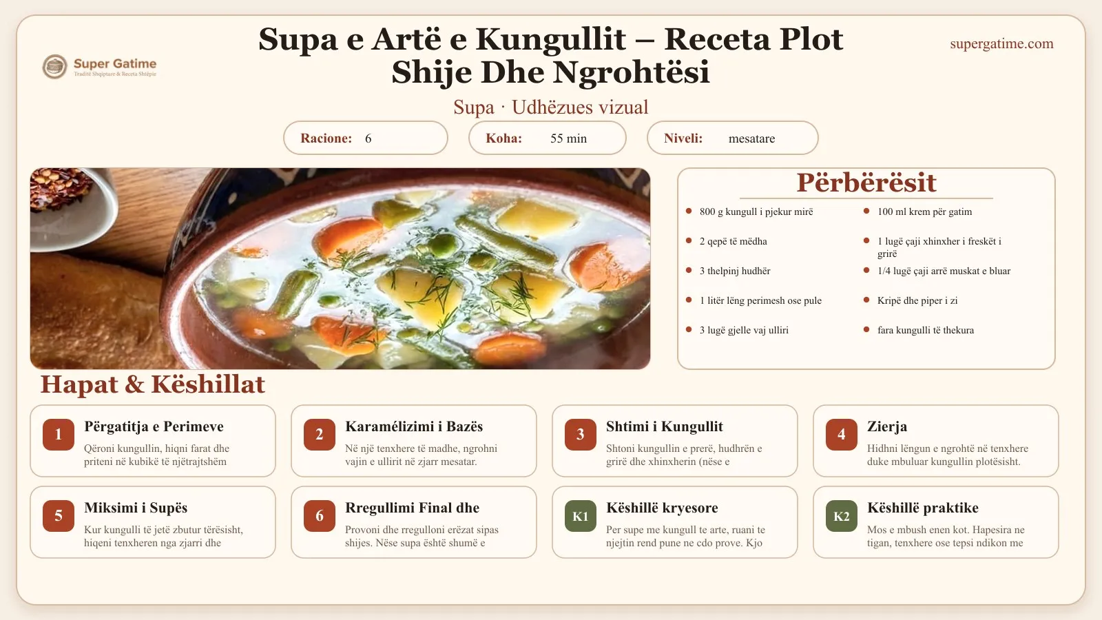 Udhëzues vizual për recetën Supa e Artë e Kungullit – Receta Plot Shije Dhe Ngrohtësi: përbërësit, hapat dhe këshilla kryesore.