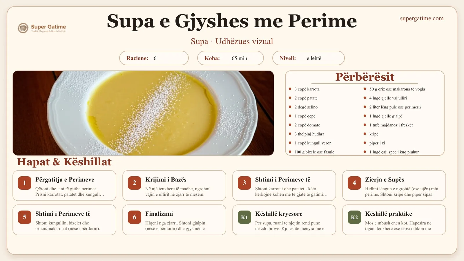 Udhëzues vizual për recetën Supa e Gjyshes me Perime: përbërësit, hapat dhe këshilla kryesore.