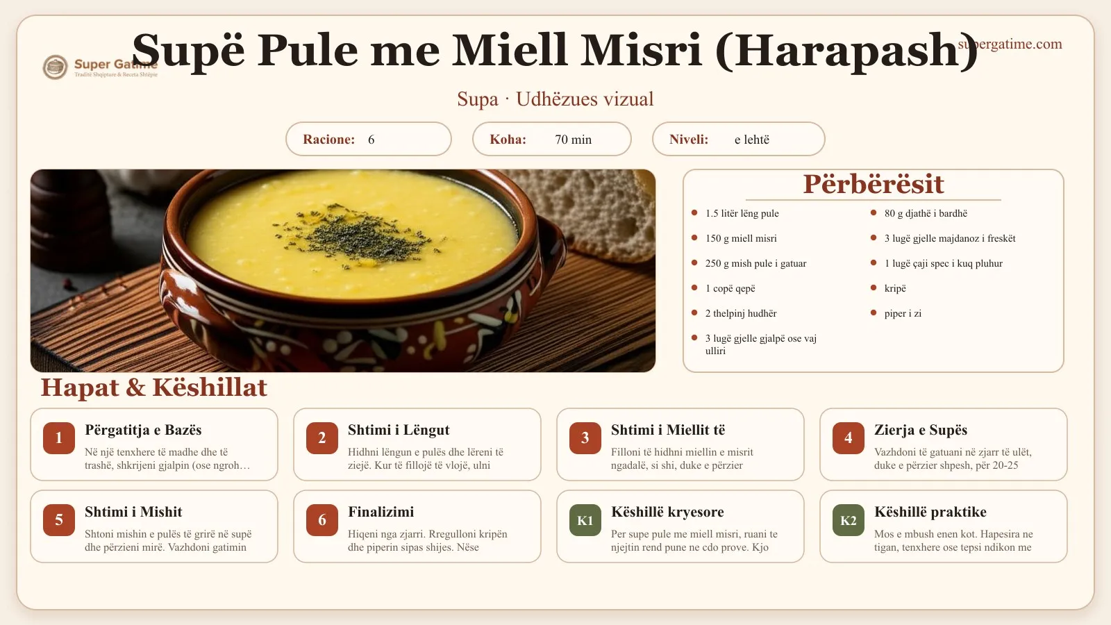 Udhëzues vizual për recetën Supë Pule me Miell Misri (Harapash): përbërësit, hapat dhe këshilla kryesore.