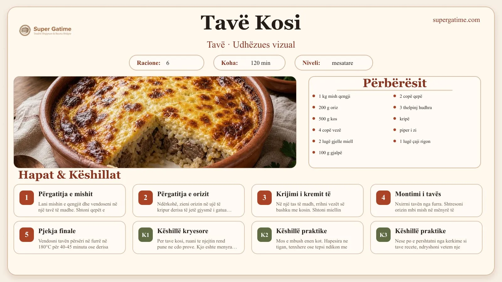 Udhëzues vizual horizontal për Tavë Kosi me përbërësit, hapat e gatimit dhe këshillat kryesore
