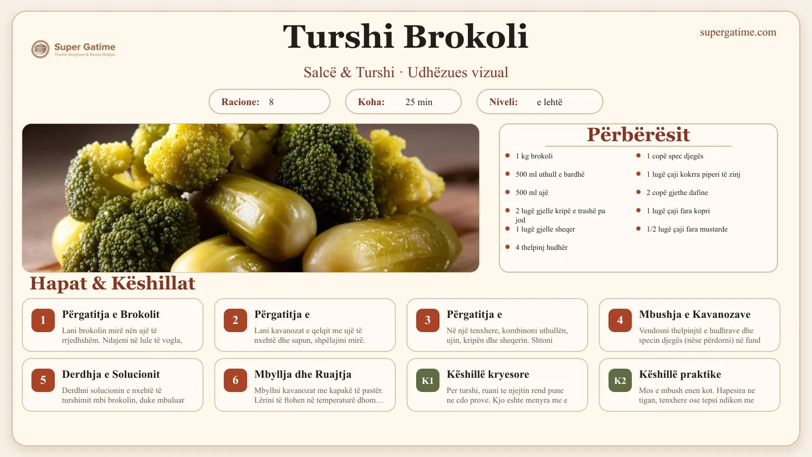 Udhëzues vizual për recetën Turshi Brokoli: përbërësit, hapat dhe këshilla kryesore.